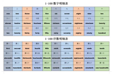 双開門|特殊案例分享~双開門淋浴門~by 1one 億萬科技廚衛